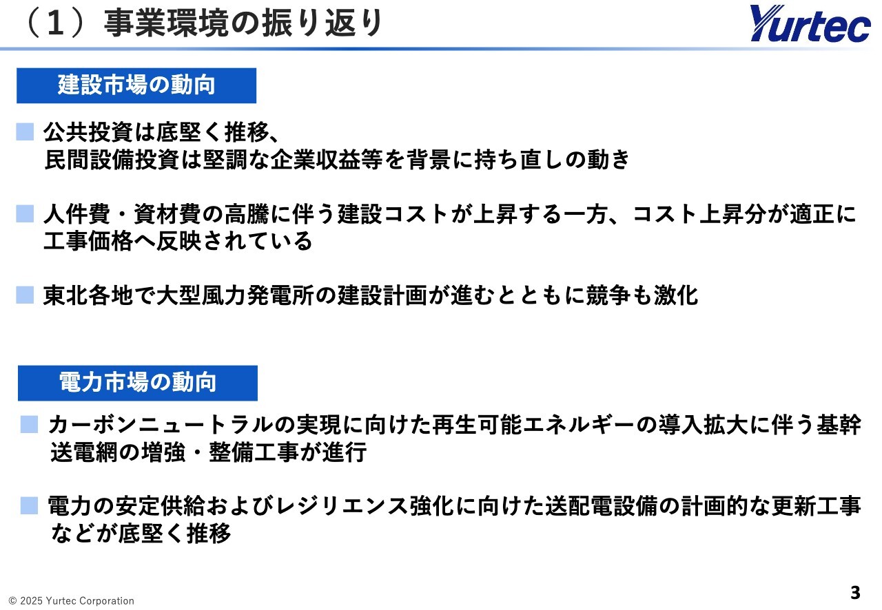 【QAあり】ユアテック、営業利益は前年比＋53.5％　海外事業が74億円増収と大きく伸長、ベトナムの大型複合ビル工事等が進捗