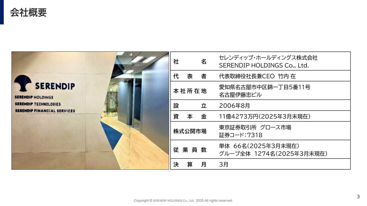 【QAあり】セレンディップHD、ロールアップ型M&Aで事業拡大へ、中計「セレンディップ・チャレンジ500」達成に向けて着実に前進