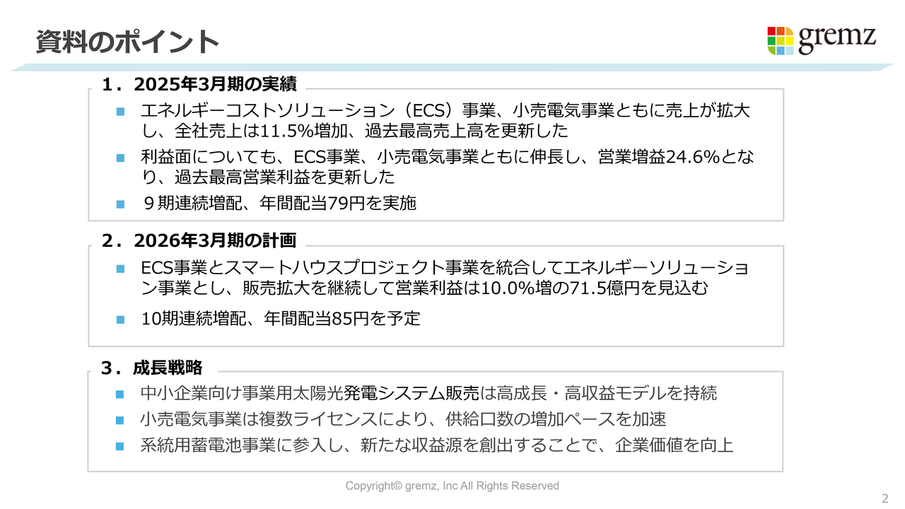 【QAあり】グリムス、過去最高の売上高・営業利益を更新　ECS事業・小売電気事業の売上拡大が寄与、10期連続の増配を予定