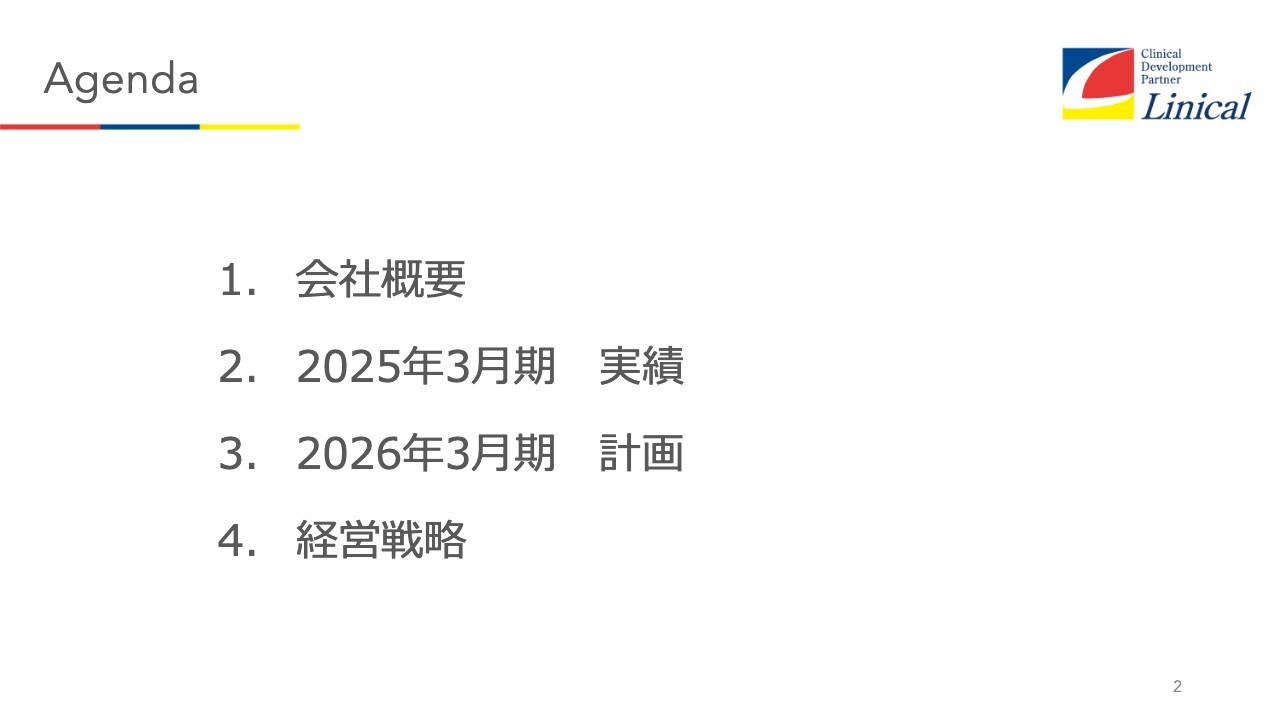 【QAあり】リニカル、米国事業はM&A後の成長が継続し好調に推移　欧州、日本の回復で来期は増収黒字化見込み