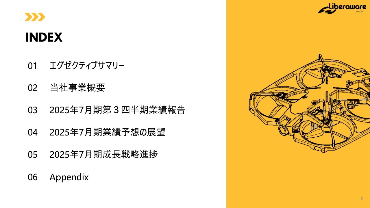 Liberaware、屋内ドローン点検活用の認知が進み、3Q売上は前年比＋60％　初の通期黒字化へ進捗は引き続き順調