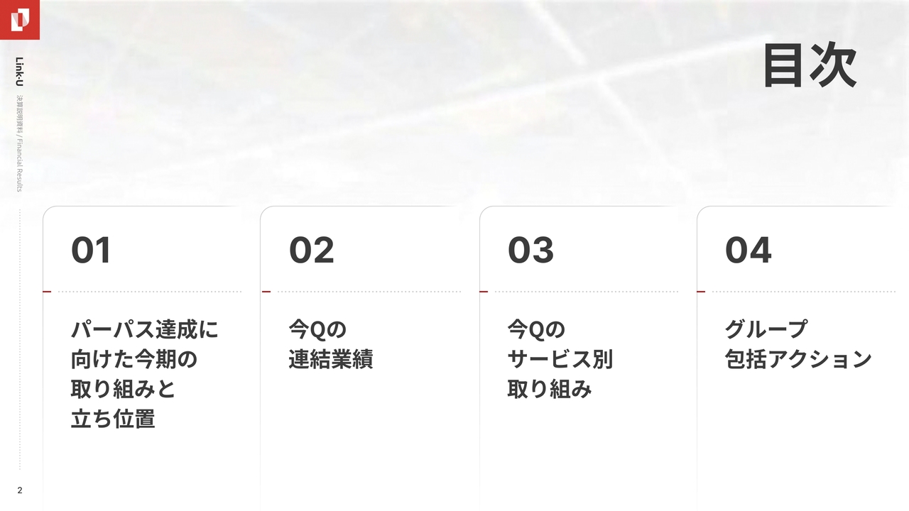 【QAあり】Link-Uグループ、グローバル展開に意欲　中東市場調査のほか、北米向けプラットフォームは公開に向け最終フェーズへ