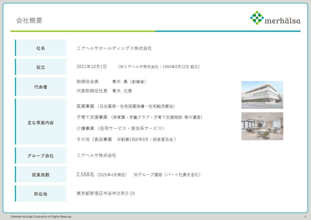 【QAあり】ミアヘルサHD、中京圏での認知向上のため2024年に名証メイン市場へ上場　安定配当を念頭に株主還元施策を拡充