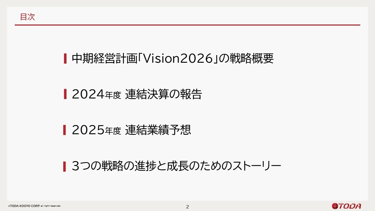 【QAあり】戸田工業、事業ポートフォリオマネジメントを強力に推進　2030年度のありたい姿の実現に向け、選択と集中を加速