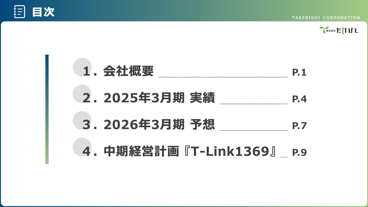 たけびし、下期は売上高・経常利益で過去最高を更新　2026年3月期の配当性向は44.1％、配当金は66円に増配予定