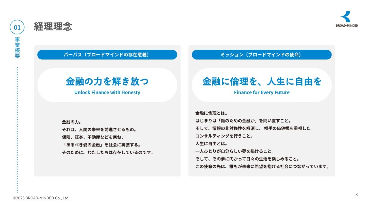 【QAあり】ブロードマインド、新領域においてストック収益構想へアクセル　本業堅調で成長投資、株主還元も継続方針