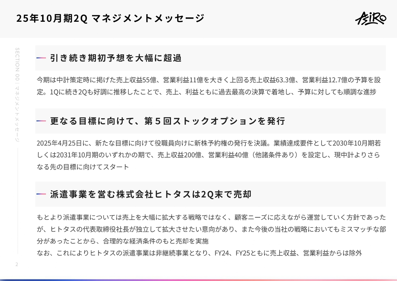 【QAあり】アシロ、2Q売上収益は前年比＋58.4％と大幅増で四半期最高記録を更新　メディア事業・HR事業の好調が成長を牽引