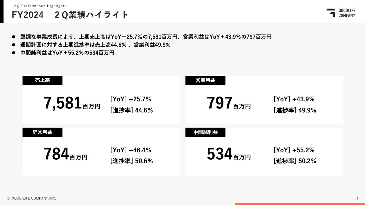 ログミーファイナンス 2024-08-21 08:00:03