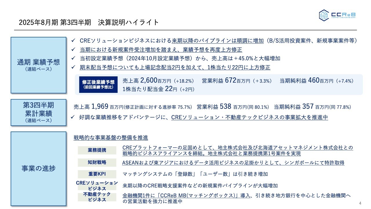 ククレブ・アドバイザーズ、新規案件受注により業績予想を上方修正 好調な業績推移をアドバンテージに事業拡大を推進