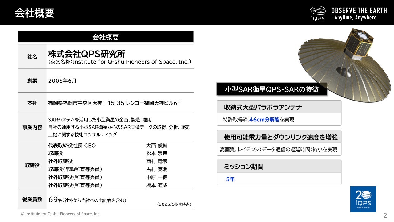 【QAあり】QPS研究所、小型SAR衛星の商用運用を本格化し官公庁等から受注増　売上高の増加により営業損益の黒字化を達成