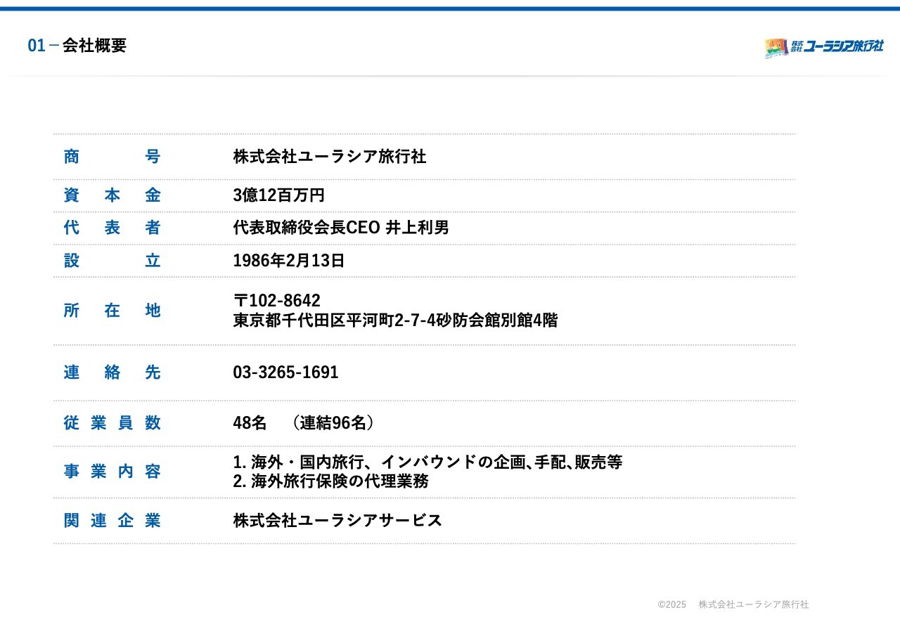 ユーラシア旅行社、旅行者数が増加し上期は前年比増収増益を達成　創業40周年に向けてファン拡大を推進、完全復活へ