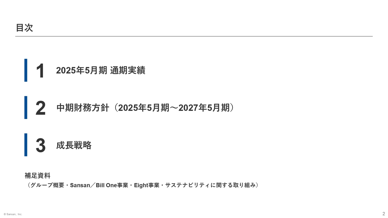 【QAあり】Sansan、調整後営業利益は前年比＋108.0％と約2倍成長を実現　売上総利益率の改善、販管費率の低下等が奏功