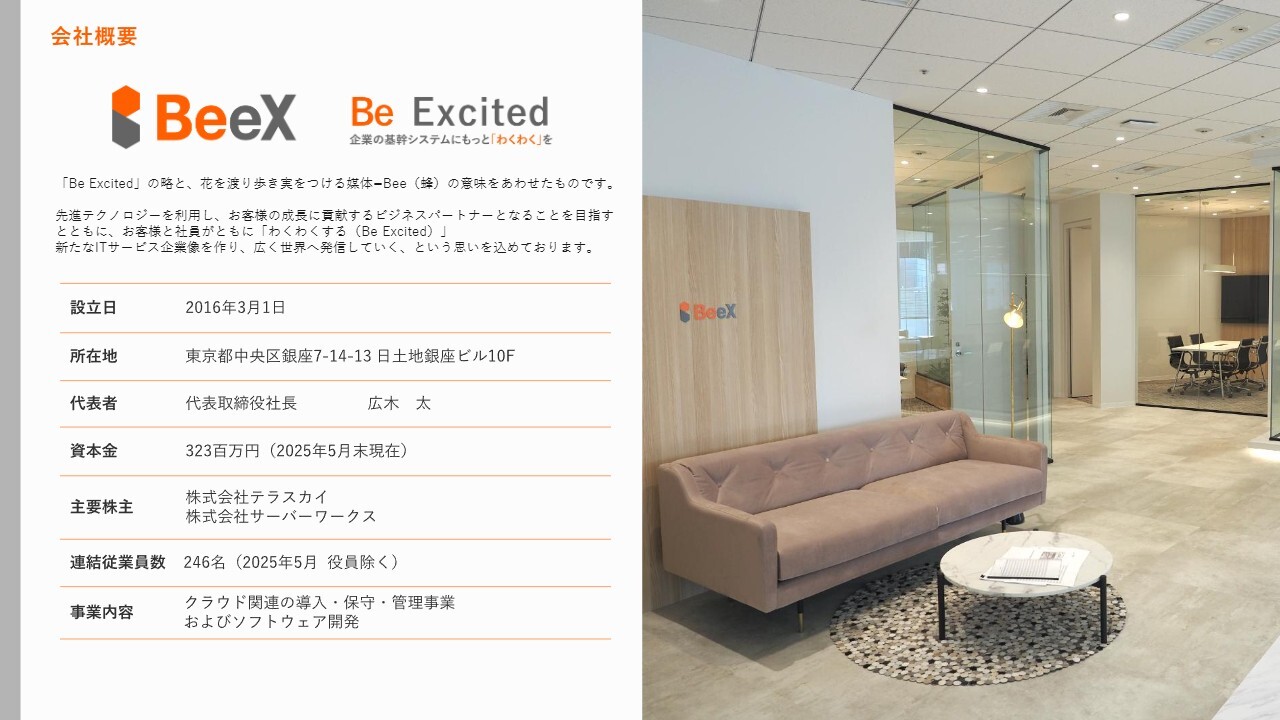 BeeX、1Qは売上が前期比+12.7％で好スタート　ストック型ビジネス比率は74.5%に上昇し収益安定化