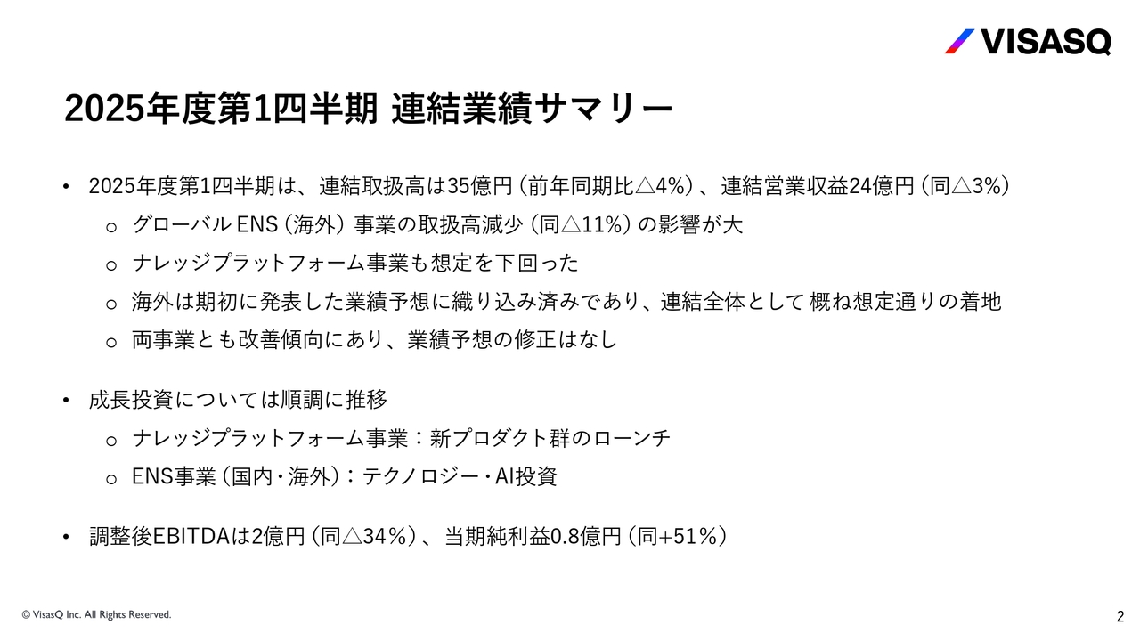 【QAあり】ビザスク、新サービス「ビザスクdirect」発表　成長投資は順調、ナレッジプラットフォームの新プロダクト開発・提供が進む