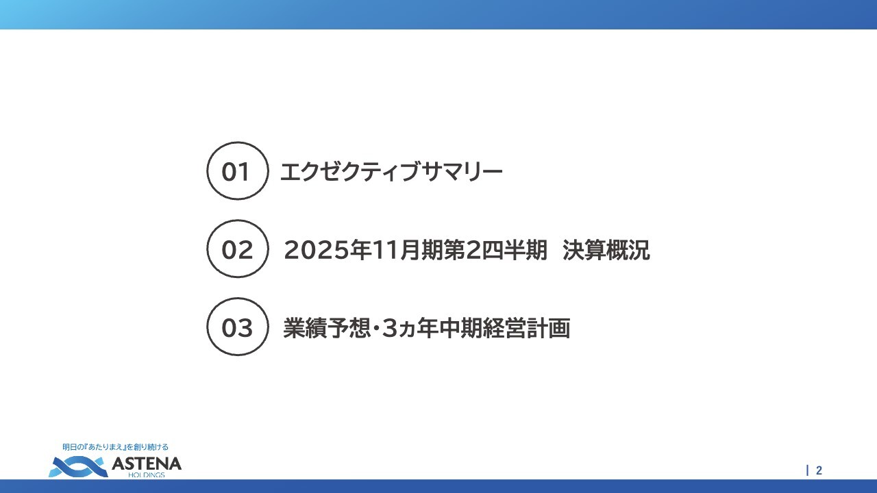 【QAあり】アステナHD、営業利益前年比＋65.2％と大幅増を達成　人的資本投資を通じた企業価値向上と組織強化へ