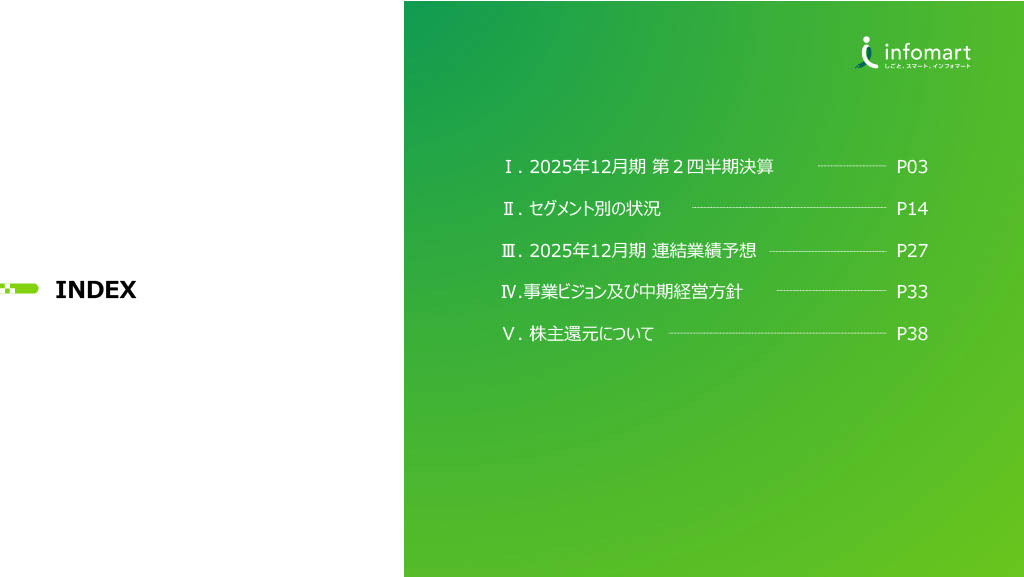 【QAあり】インフォマート、上期増収増益を達成、売上増と原価低減で利益率が大幅改善　通期計画に対して利益が順調に進捗