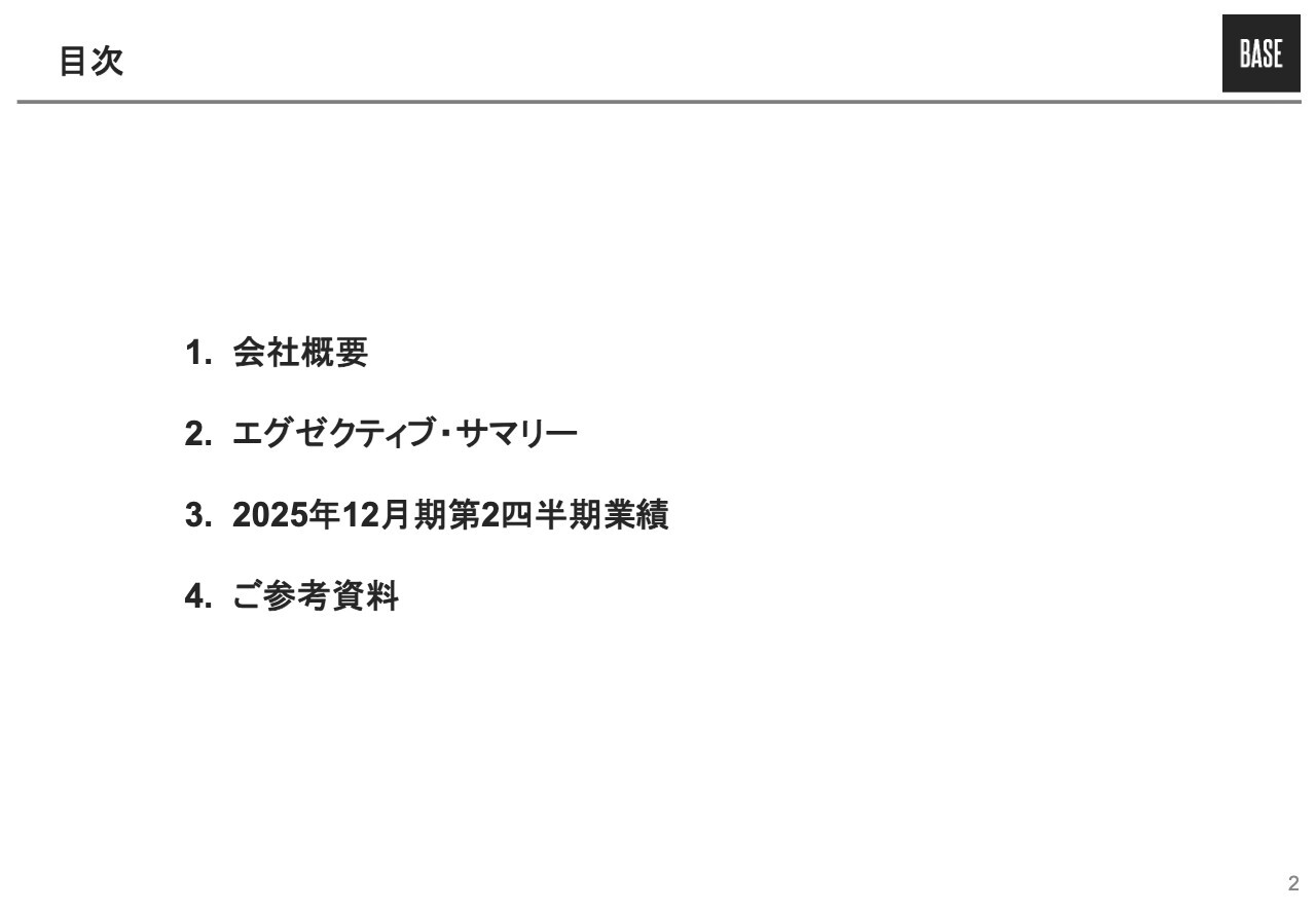 【QAあり】BASE、売上高・売上総利益が前年比20％超の成長、営業利益は黒字を維持　Eストアー社子会社化でGMV5,000億円へ