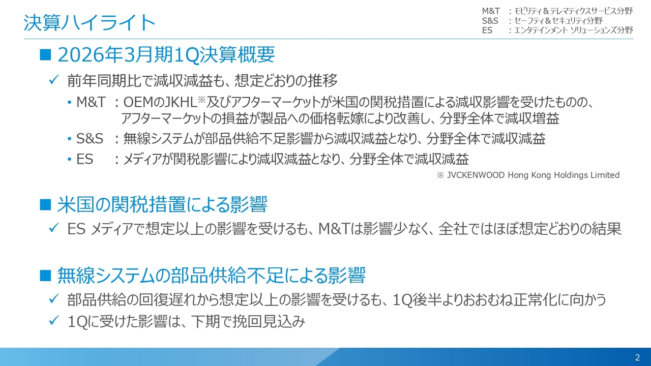 【QAリンクあり】JVCケンウッド、1Qは無線の部品供給不足影響や関税影響で減収減益も想定通りの推移　2Q以降は無線回復、通期予想の修正なし