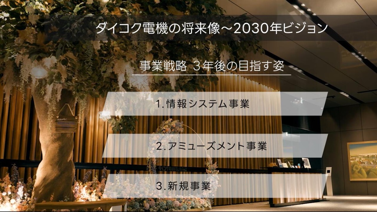 ダイコク電機、新中期経営計画を策定　DX活用により新たな顧客体験を創造し、持続的な成長を目指す