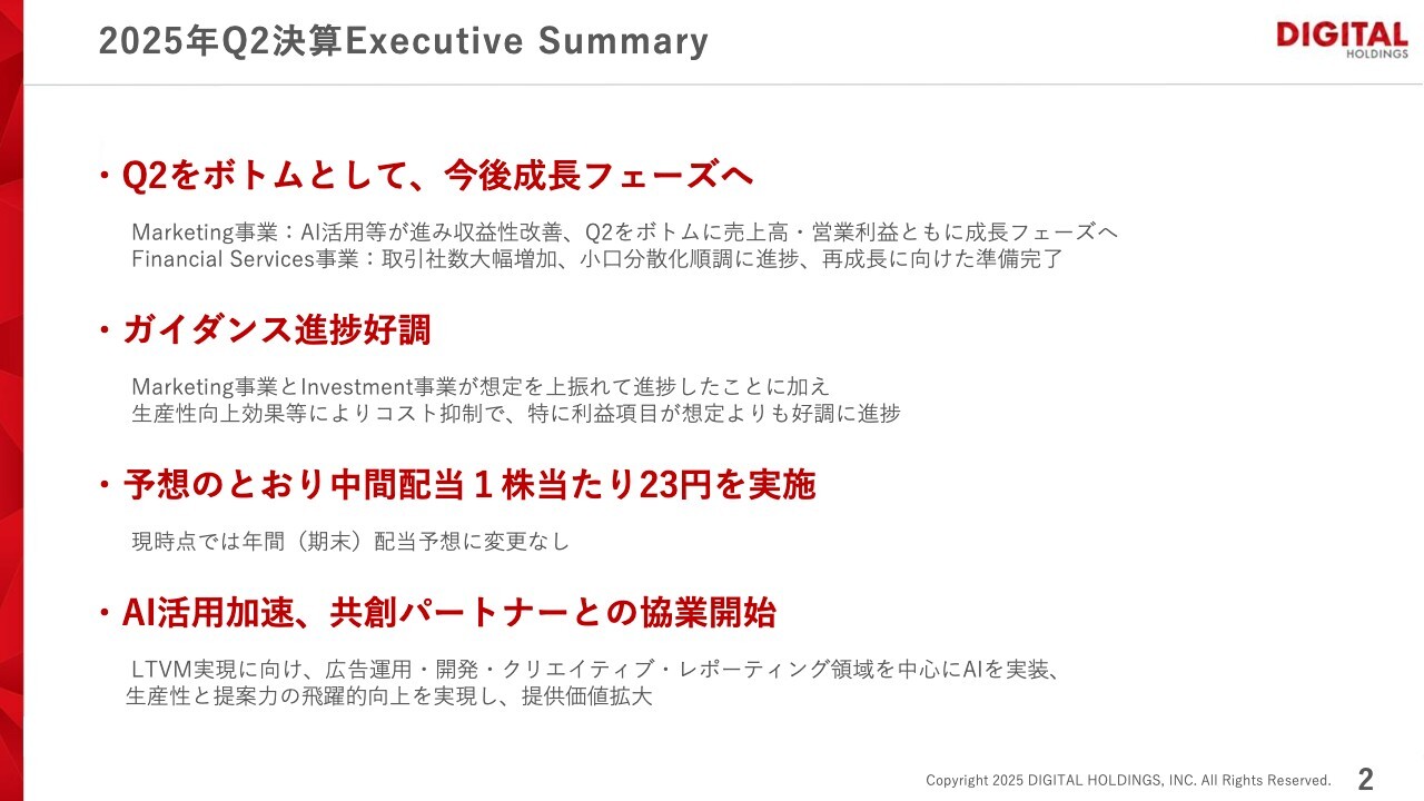 【QAあり】デジタルHD、Marketing事業は売上・利益で成長フェーズへ　上期売上高は特定顧客の影響を除き前年比2桁成長