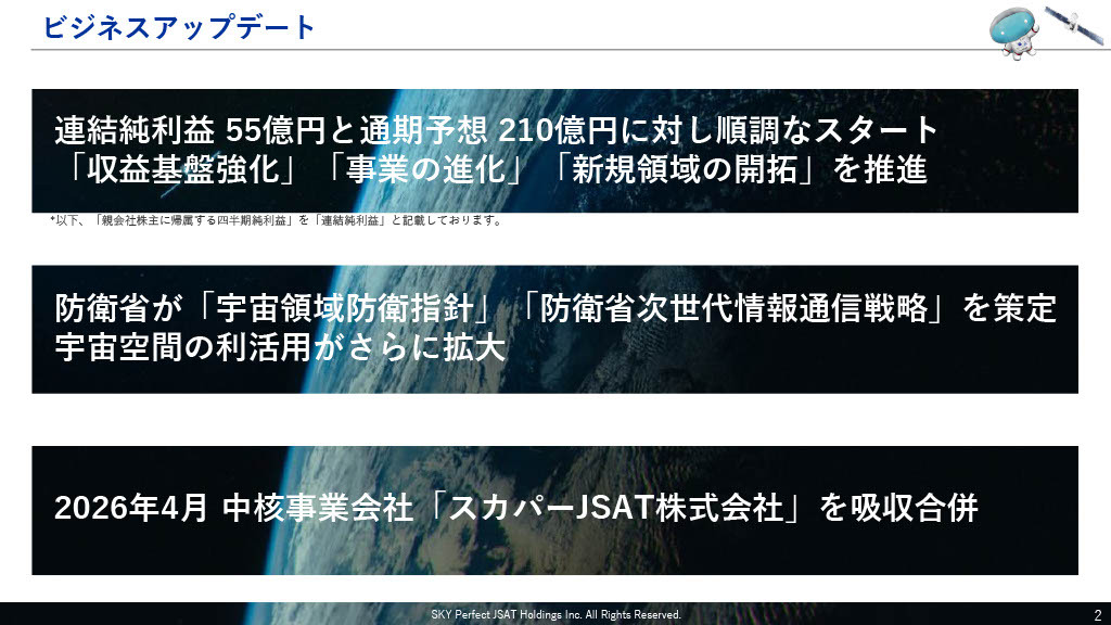 【QAあり】スカパーJSATHD、1Q連結純利益は過去最高　通期予想達成に向けて順調にスタート