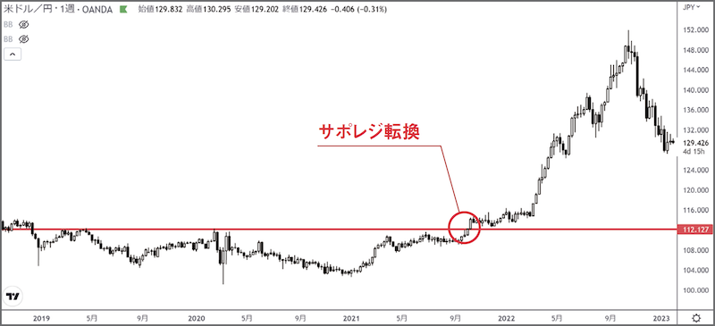gaikokukawase-20250813-2