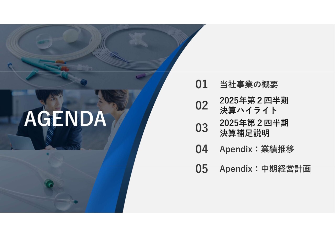 【QAあり】クリエートメディック、2Q営業利益は前期比＋88.3％の大幅成長　新製品を含む自社販売の好調と価格改定が寄与