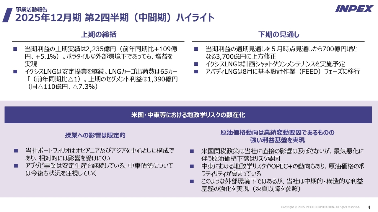 【QAあり】INPEX、当期利益の通期計画を上方修正　継続的な利益基盤強化の実現等も背景に、増配及び自己株式取得を決定