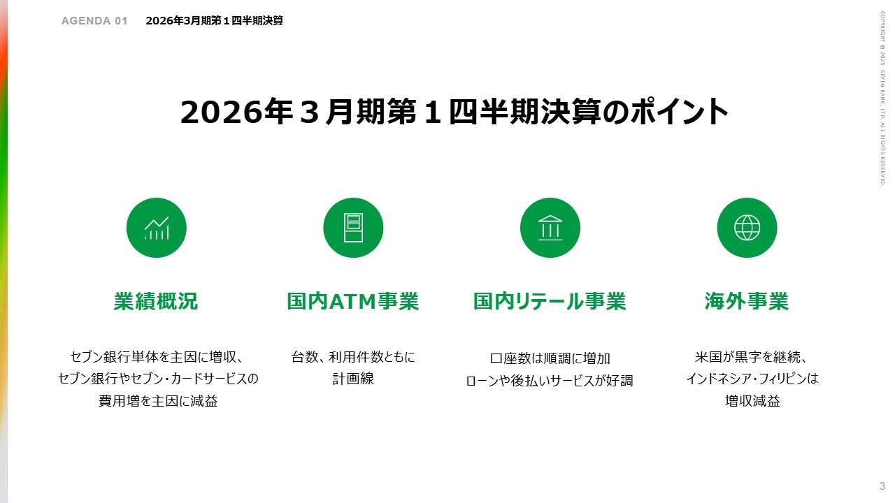 【QAあり】セブン銀行、1Qはセブン銀行単体の業績が寄与し増収 利益率の向上に向け様々な取り組みに着手