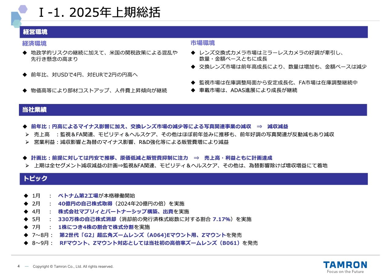 タムロン、ベトナム第2工場稼働で生産体制強化　為替影響も計画比で増収増益を達成