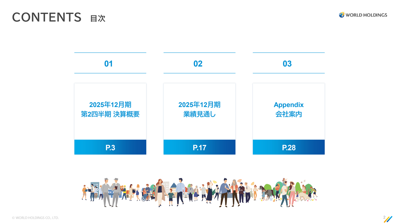 【QAあり】ワールドHD、半導体関連の人材教育ビジネス好調により2Q増収増益　配当性向引き上げにより、過去最高の配当予想