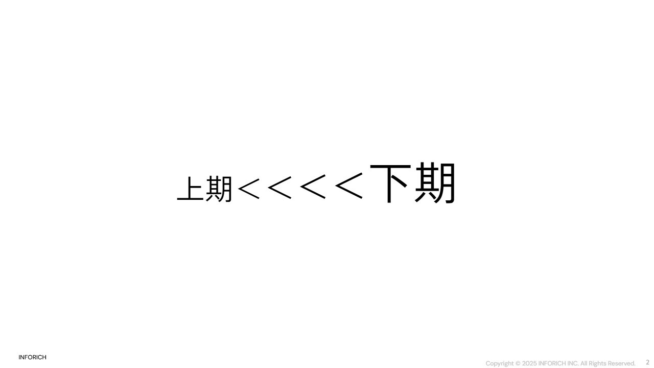 【QAあり】INFORICH、売上高・EBITDAともに前期比+30%を超え成長　国内レンタル回復で通期の業績達成を目指す