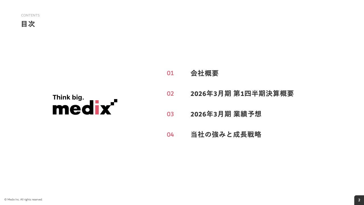 メディックス、BtoB領域は引き続き好調を維持し二桁成長　今期計画値に対して概ね予定どおりに進捗