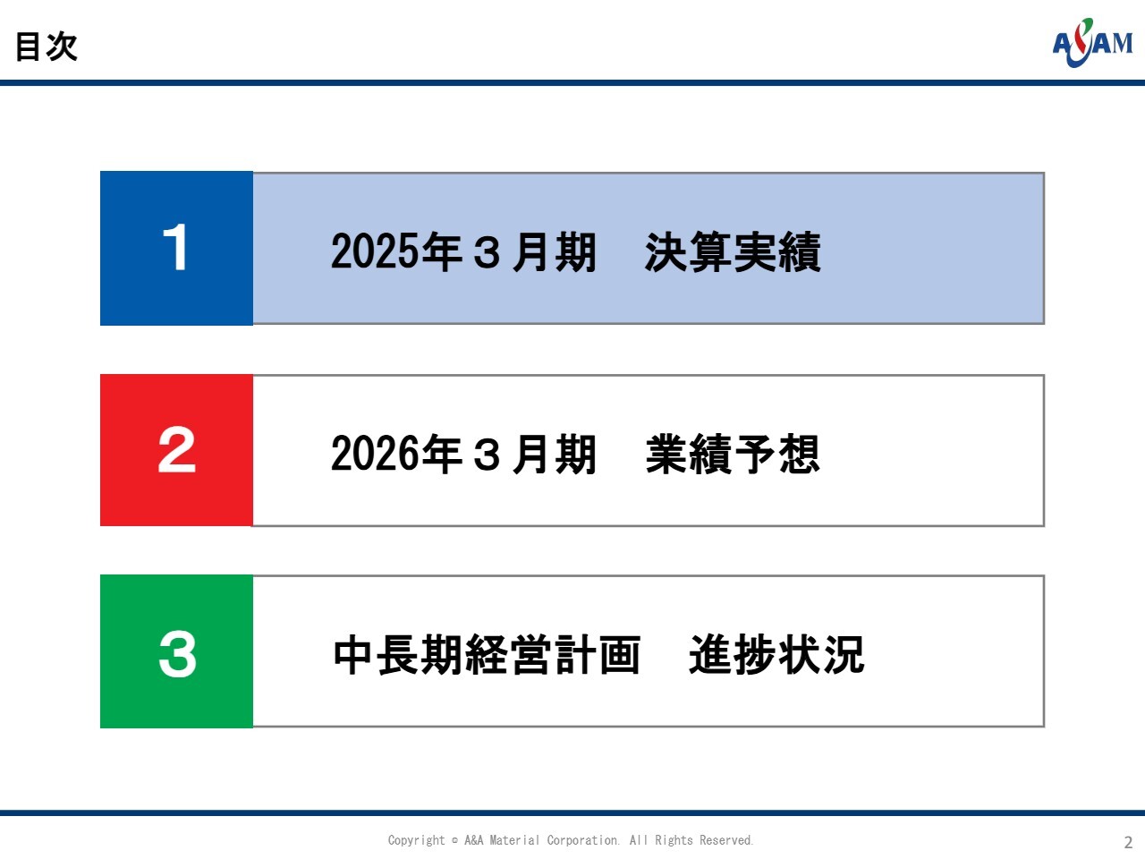 【QAあり】エーアンドエーマテリアル、初のM&Aを2件実施　建材事業拡大・シナジー創出、25年度営業利益はYoY＋30.4％を計画