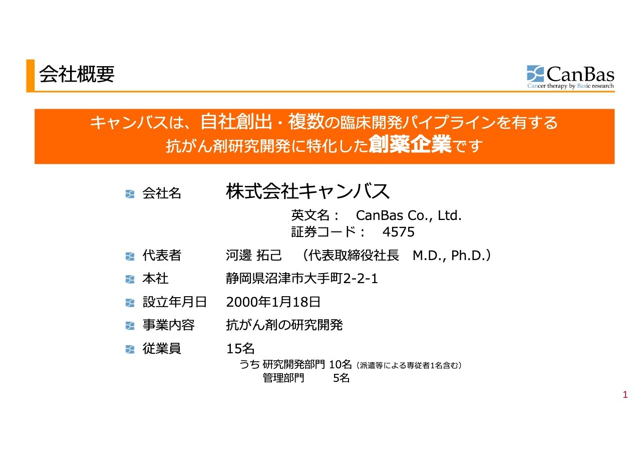 【QAあり】キャンバス、CBP501欧州臨床第3相試験申請・準備への注力継続　返還されたCBS9106の開発方針は今後追加検討