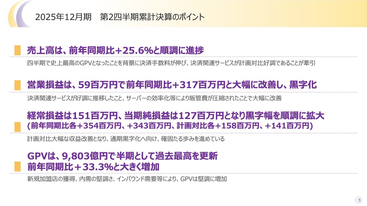 ネットスターズ、2Q売上高は前年同期比+25.6%　国内需要の牽引によりGPVは半期として史上最高額を更新