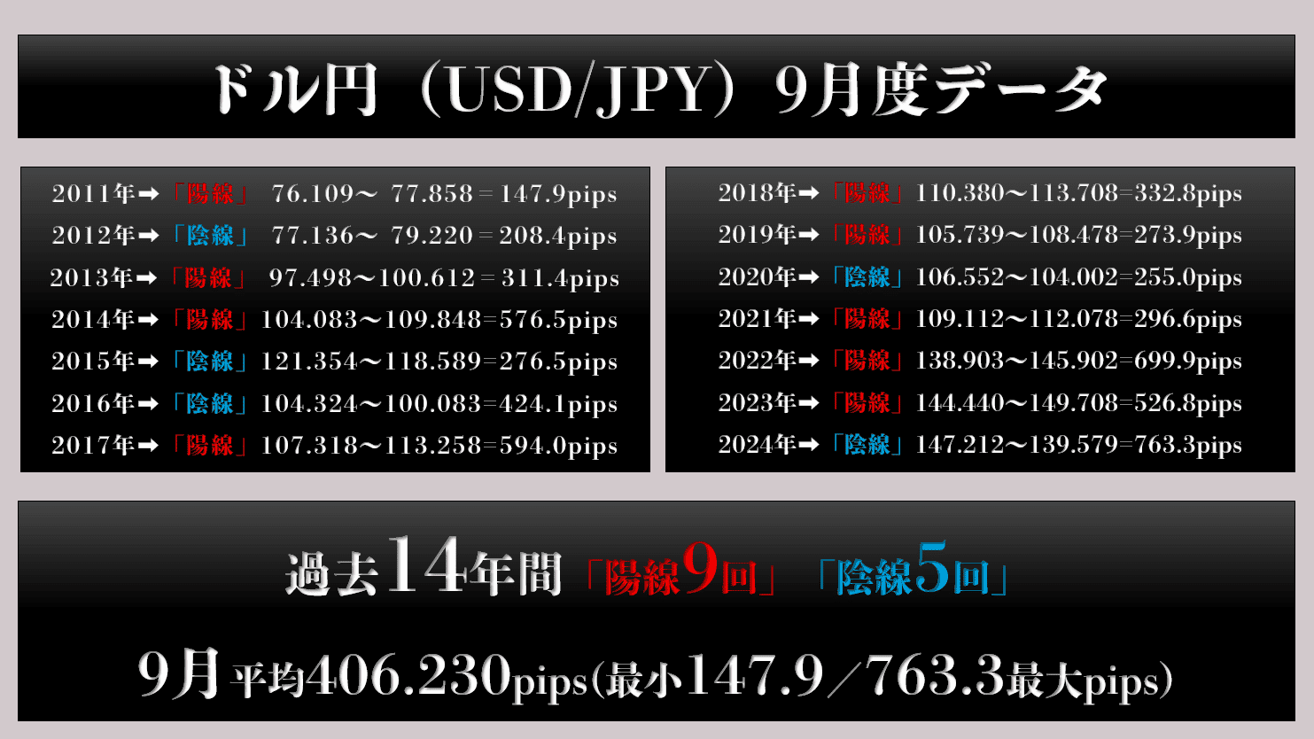 gaikokukawase-20250828-1