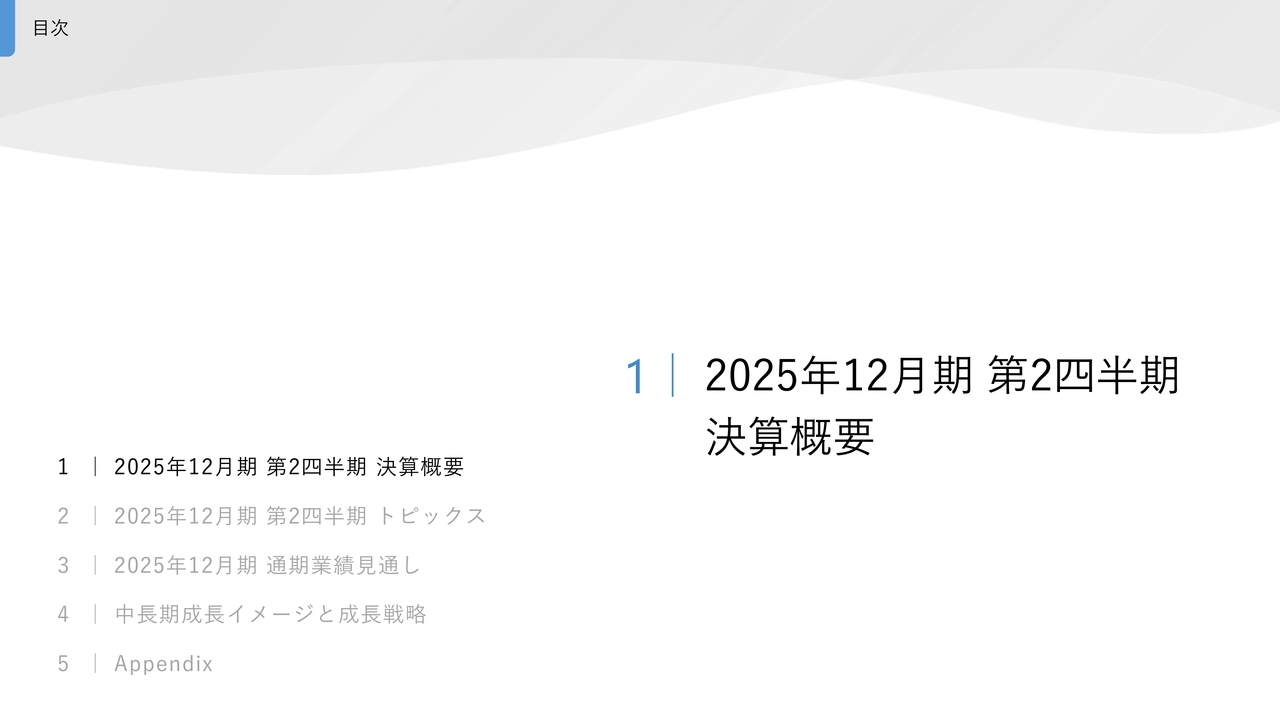 【QAあり】エージェントＩＧHD、ファイナンシャル・ジャパン連結寄与で営業収益は前年比3倍超　第2四半期会計期間で営業黒字を確保