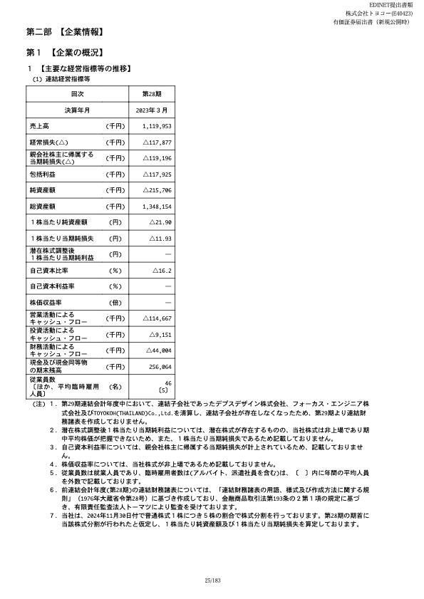 【質疑応答】株式会社トヨコー（341A）　新規上場記者会見