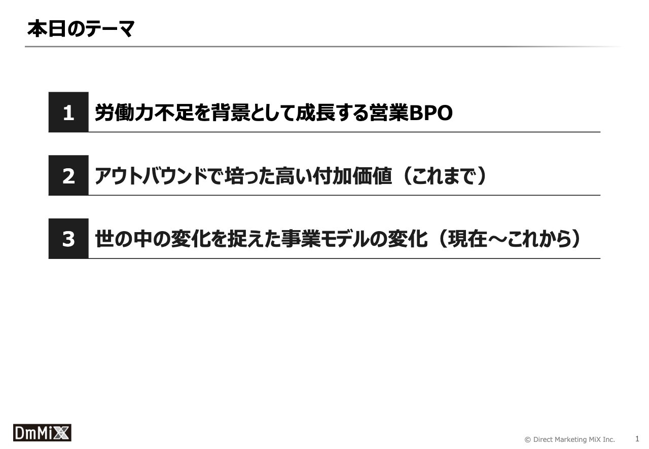 【QAあり】ダイレクトマーケティングミックス、アウトバウンドの強みを原点に高付加価値BPOで飛躍的な成長を加速