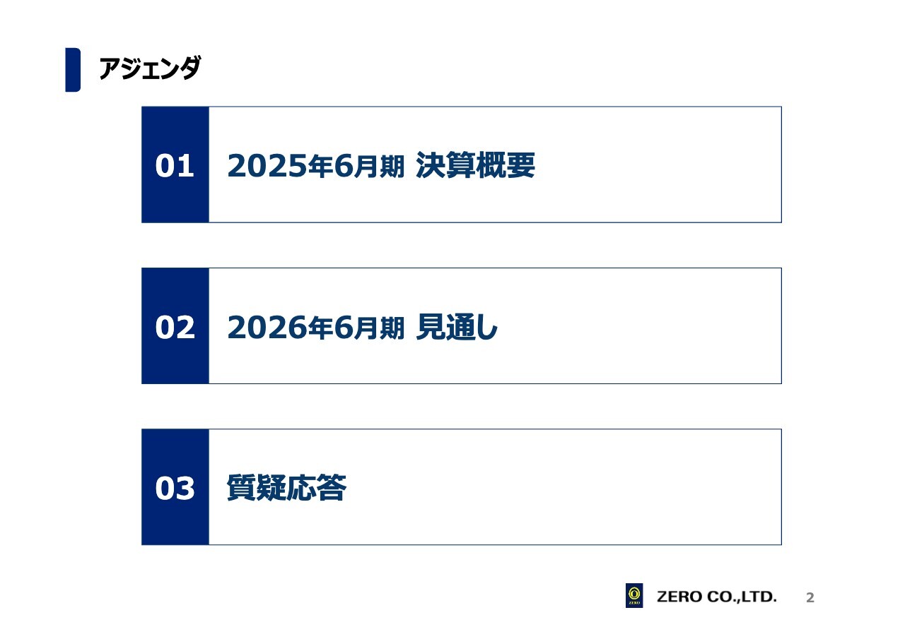 【QAあり】ゼロ、営業利益は前期比+64.4%と計画を大幅に上回り着地　営業活動の推進やグループ会社の業績好調が寄与