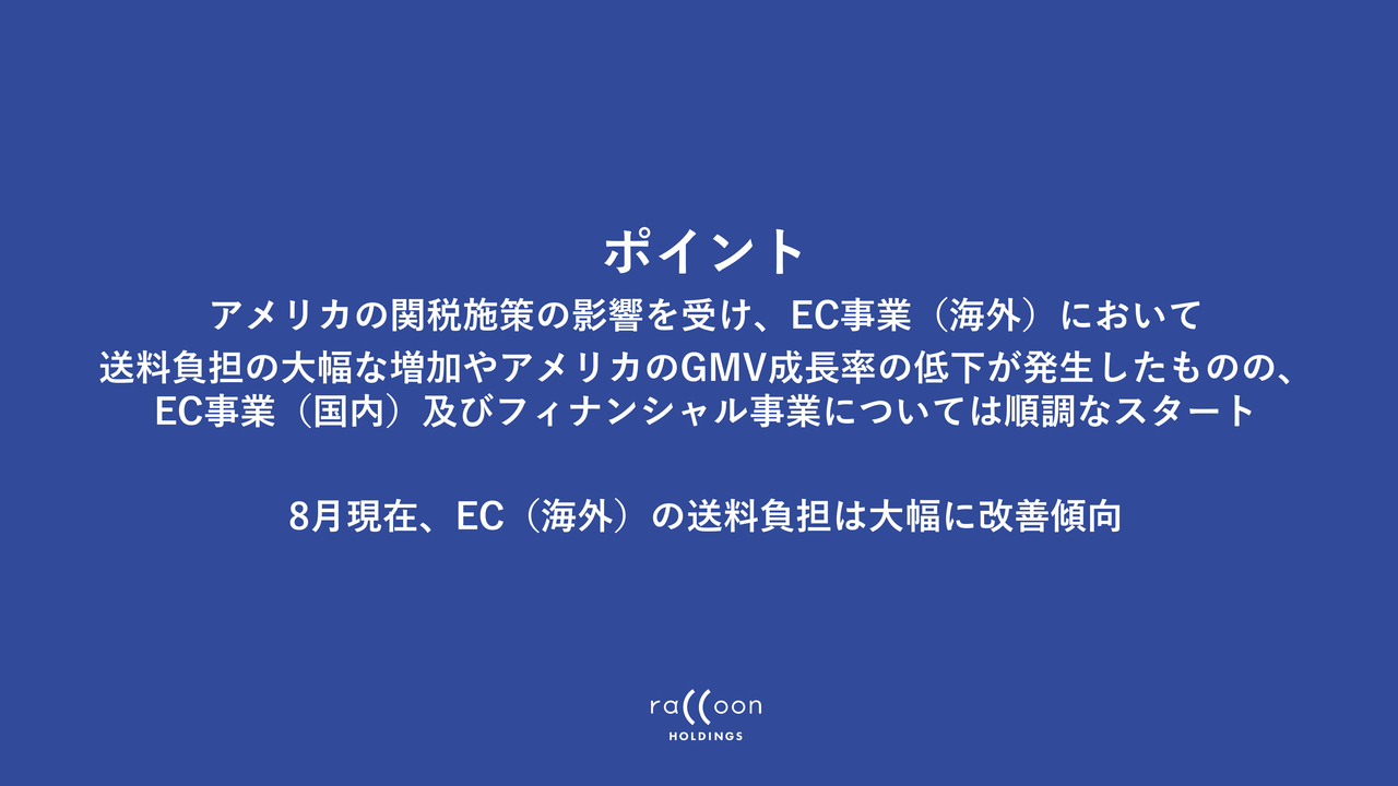 【QAあり】ラクーンHD、フィナンシャル事業単体成長率YoY＋14.5％と順調　EC事業は国内客単価底打ちで売上高YoY＋6.6％