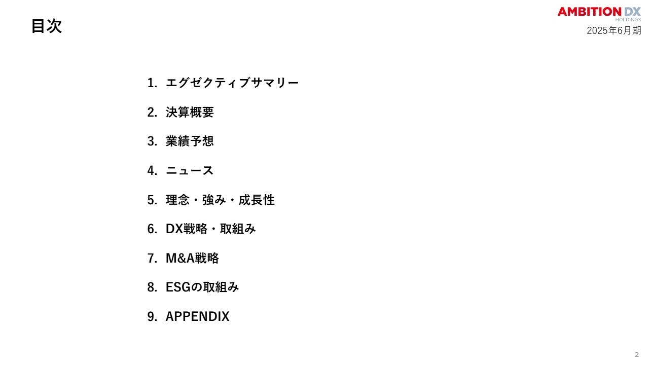 アンビション DX HD、営業利益以下の各段階利益が前年比＋40％超　26年も大幅増収増益、普通配当110円へ増配見込む