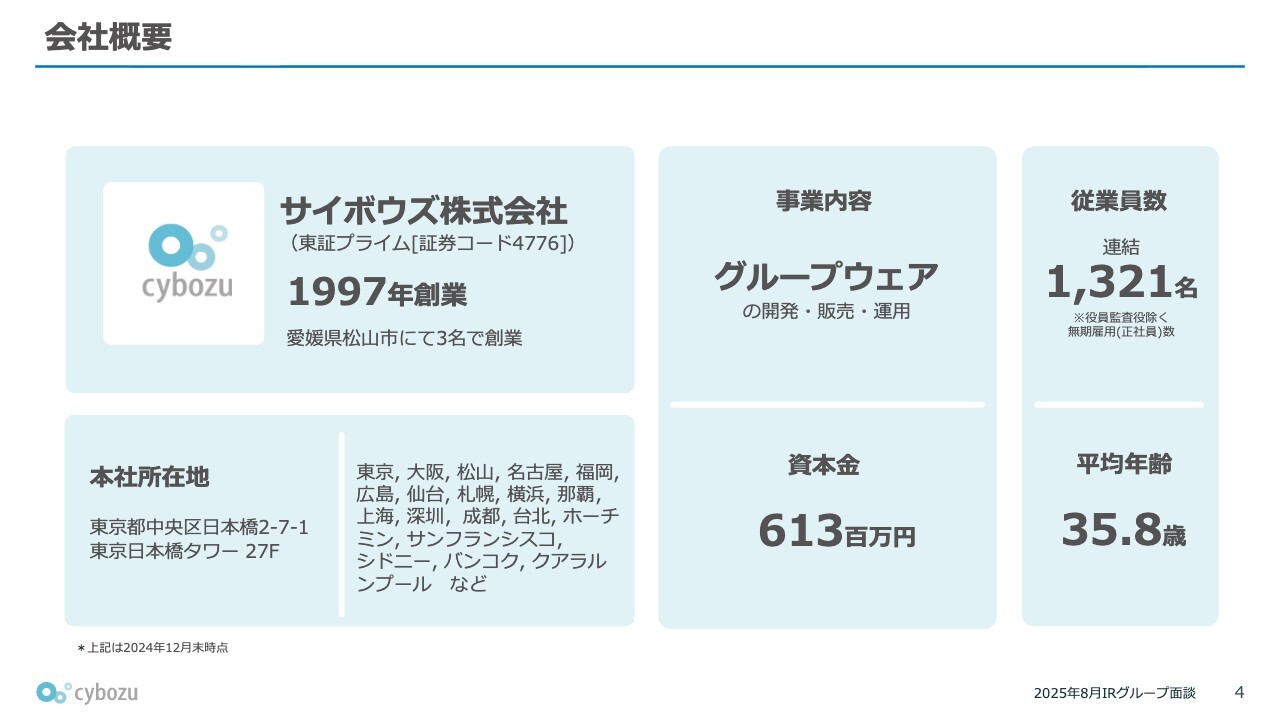 【QAあり】サイボウズ、IRグループ面談を実施　「kintone」上期売上高が100億円突破、今後も全社・大規模導入を推進