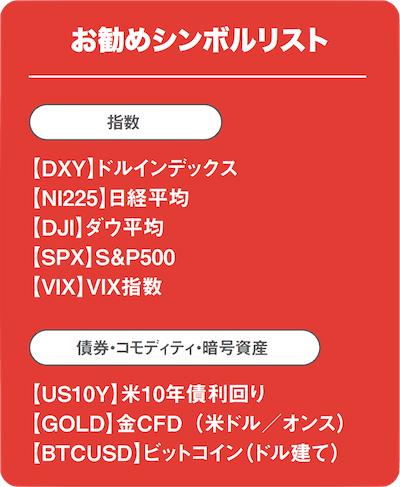 source: FX雑誌『外国為替』