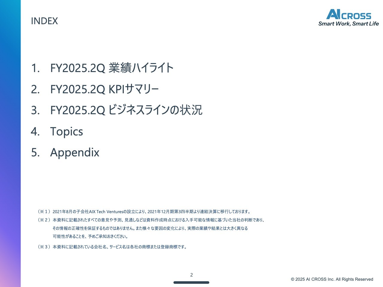 【QAあり】AI CROSS、取引社数は7,719社へ堅調に増加　業界初ノーコードAI予測サービスを開始し事業領域を拡大