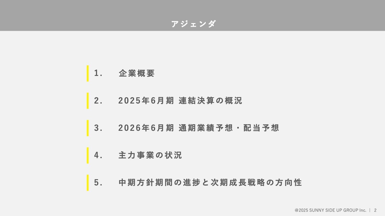 【QAあり】サニーサイドアップグループ、主力のブランドコミュニケーション事業が成長牽引　人財投資とM&Aでさらなる飛躍へ