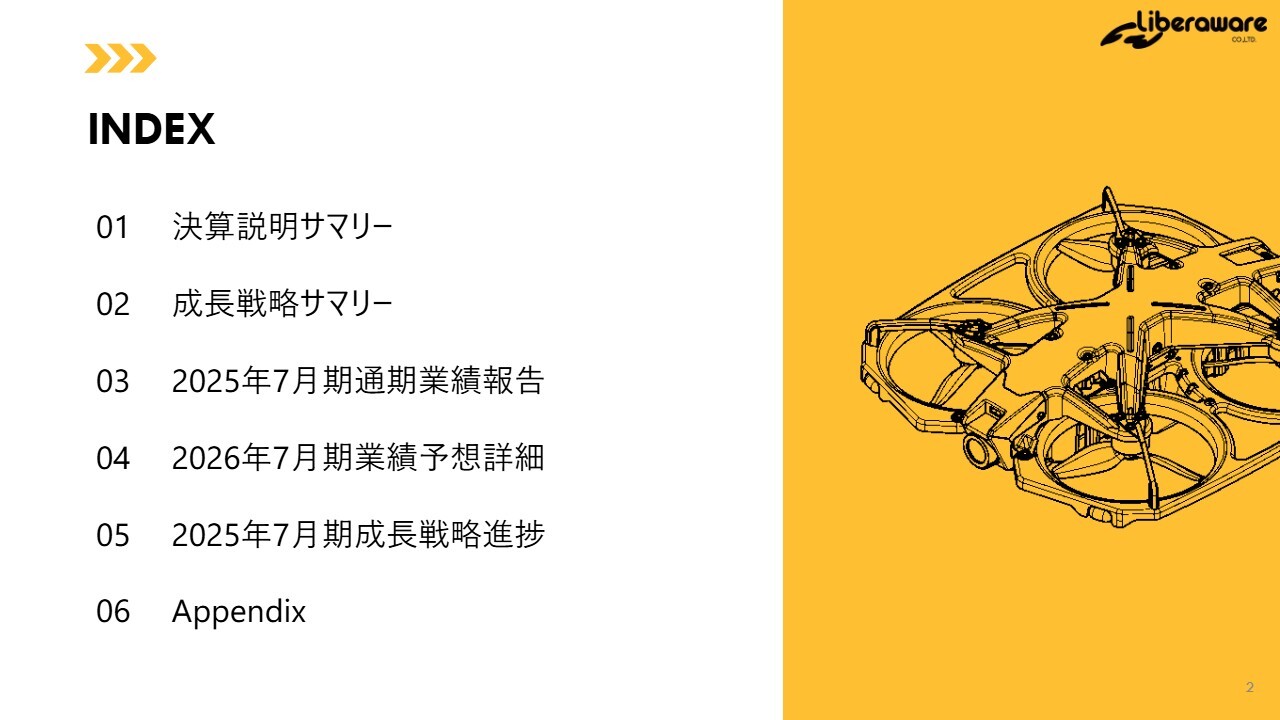 Liberaware、創業来初の経常黒字化達成、前年比で売上＋72％と大きく成長　屋内ドローン点検市場を創出・確立し、拡大期へ