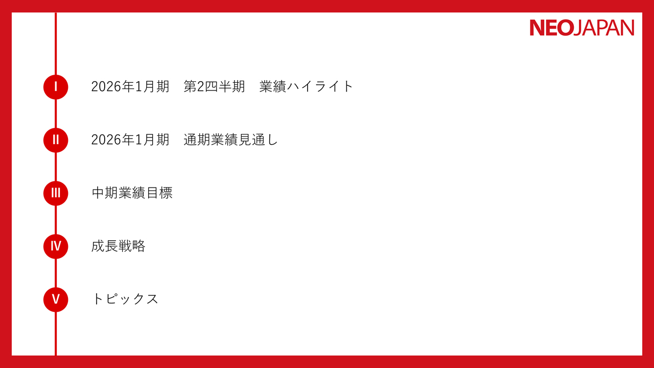 【QAあり】ネオジャパン、2Q連結売上・営業利益が過去最高を更新　ソフトウエア事業好調により、各利益は通期見通し約6割の進捗