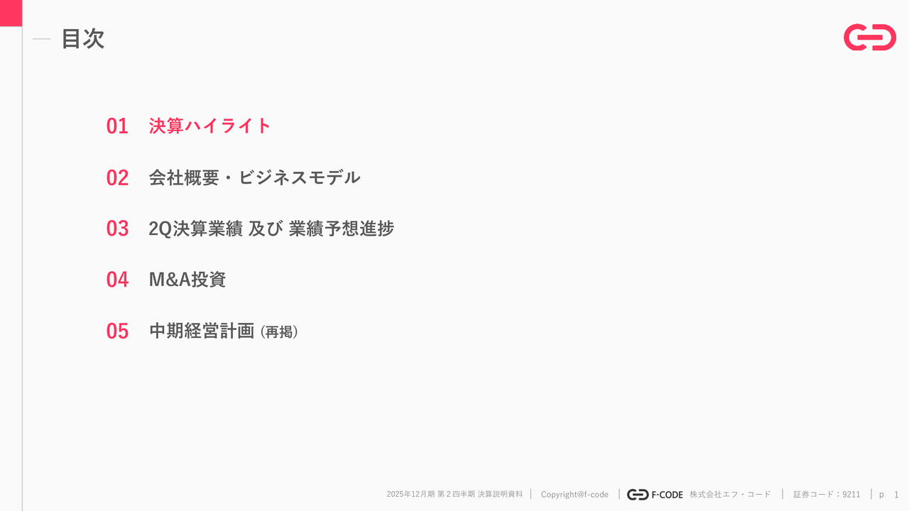 【QAあり】エフ・コード、売上高前期比約2.6倍、営業利益約2.0倍と好調　1Qに続いて、過去最高の四半期売上高・営業利益を達成